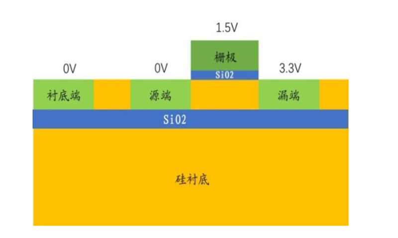 sw零件图拆成单独零件